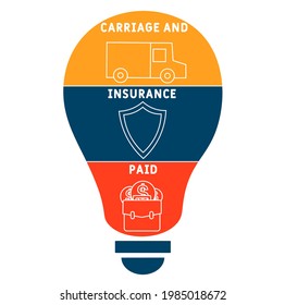 CIP - Carriage and Insurance Paid acronym. business concept background.  vector illustration concept with keywords and icons. lettering illustration with icons for web banner, flyer, landing pag