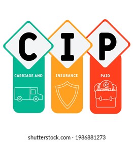 CIP - Carriage and Insurance Paid acronym. business concept background.  vector illustration concept with keywords and icons. lettering illustration with icons for web banner, flyer, landing pag