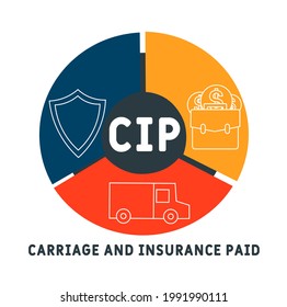 CIP - Carriage and Insurance Paid acronym. business concept background.  vector illustration concept with keywords and icons. lettering illustration with icons for web banner, flyer, landing pag