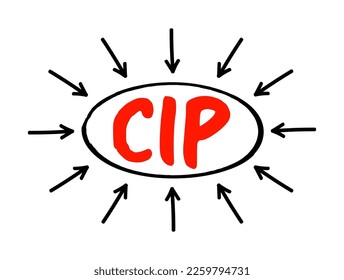 CIP Carriage and Insurance Paid - when a seller pays freight and insurance to deliver goods to a seller-appointed party at an agreed-upon location, acronym text with arrows