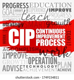 CIP - Continuous Improvement Process word cloud, business concept background