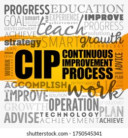 CIP - Continuous Improvement Process word cloud, business concept background