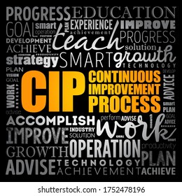 CIP - Continuous Improvement Process word cloud, business concept background