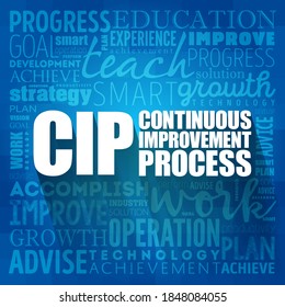 CIP - Continuous Improvement Process word cloud, business concept background