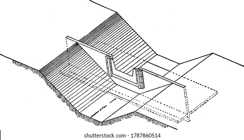 Cippoletti is a small concrete structure used for providing obstruction to water flow, vintage line drawing or engraving illustration.
