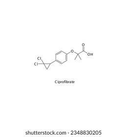 Ciprofibrate flat skeletal molecular structure Fibrate drug used in hyperlipidemia treatment. Vector illustration.