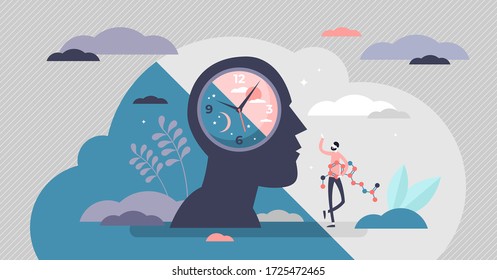 Circadian rhythm concept, tiny person vector illustration. Day and night cycle scheme. Daily human body inner regulation schedule. Natural sleep-wake biological process. Abstract head with a clock.