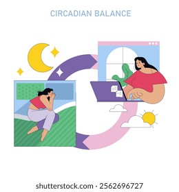 Circadian Rhythm concept. Woman balancing work with rest to maintain a healthy sleep-wake cycle. Transition from daytime productivity to nighttime relaxation. Vector illustration.