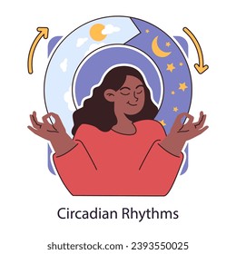 Circadian rhythm. Woman signifies the balance of day and night time, wakefulness and sleep. Natural human biological clock timing, 24-hour cycle. Flat vector illustration.