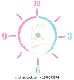 The circadian rhythms are controlled by circadian clocks or biological clock these clocks tell our brain when to sleep, tell our gut when to digest and control our activity in several day. 