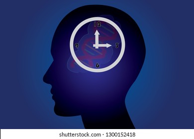 The circadian rhythms are controlled by circadian clocks or biological clock these clocks tell our brain when to sleep, tell our gut when to digest and control our activity in several day. 