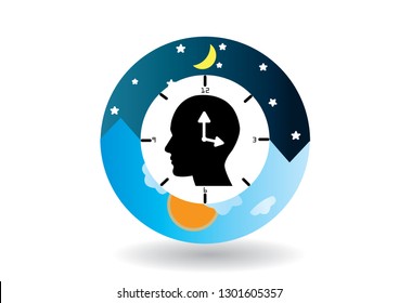 The circadian rhythms are controlled by circadian clocks or biological clock these clocks tell our brain when to sleep, tell our gut when to digest and control our activity in several day. 