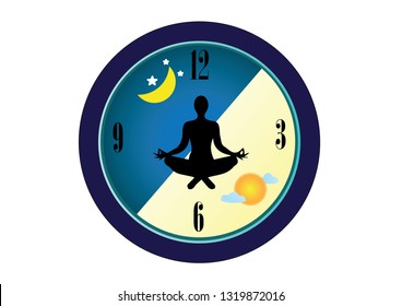 The circadian rhythms are controlled by circadian clocks or biological clock these clocks tell our brain when to sleep, tell our gut when to digest and control our activity in several day.