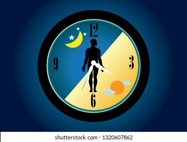 The circadian rhythms are controlled by circadian clocks or biological clock these clocks tell our brain when to sleep, tell our gut when to digest and control our activity in several day.