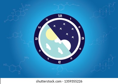 The circadian rhythms are controlled by circadian clocks or biological clock these clocks tell our brain when to sleep, tell our gut when to digest and control our activity in several day. 