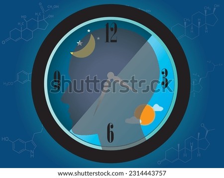 The circadian rhythms are controlled by circadian clocks or biological clock these clocks tell our brain when to sleep, tell our gut when to digest and control our activity in several day.