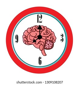 The circadian rhythms vector creative illustration. circadian clocks or biological clock these clocks tell our brain when to sleep, tell our gut when to digest and control our activity in several day.