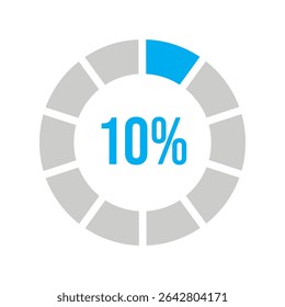 Circle 10 percent loading or circle 10 percent progress.