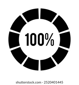 Carregamento do círculo 100 por cento ou andamento do círculo 10 por cento.