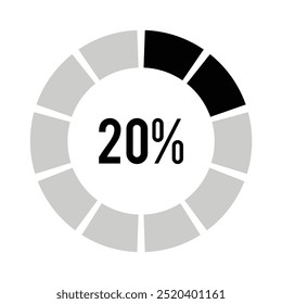 Circle 20 percent loading or circle 10 percent progress.