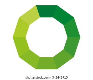 Circle
