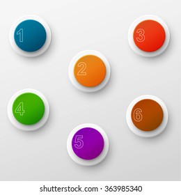 Circle
