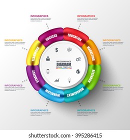 Circle 3d infographic vector design template. Can be used for workflow, circular, cycle diagram, infographic banner, number options, web design, infographic elements, chart information infographics.