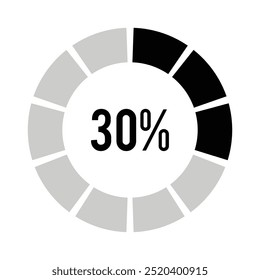 Circle 40 percent loading or circle 10 percent progress.