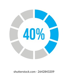 Carregamento do círculo 40 por cento ou progresso do círculo 40 por cento.