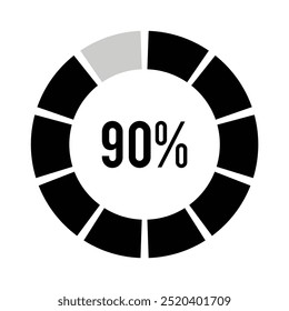 Carregamento de 90 por cento do círculo ou progresso de 10 por cento do círculo.