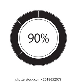 Circle 90 percent loading or circle 10 percent progress