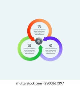 Circle arrow infographic connected together used for presentation designs