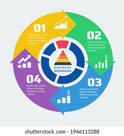 Círculo con plantilla de infografía de flecha para negocios financieros con iconos de crecimiento con pirámide en el centro y proceso de cuatro pasos