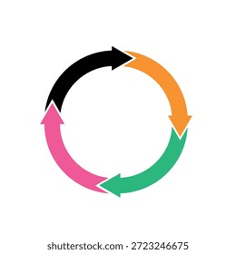 Flecha circular. Muestra de recarga redonda, ícono de repetición, símbolo de flecha giratoria, Ilustración vectorial