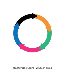 Flecha circular. Muestra de recarga redonda, ícono de repetición, símbolo de flecha giratoria, Ilustración vectorial