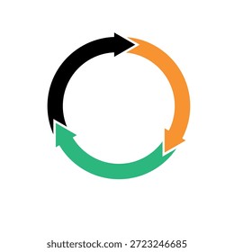 Flecha circular. Muestra de recarga redonda, ícono de repetición, símbolo de flecha giratoria, Ilustración vectorial