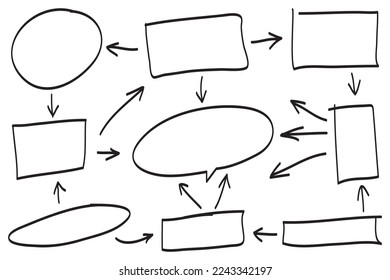 Circle-Pfeile und abstraktes Doodle-Schreiben, Vektordesign-Set