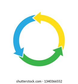 Circle arrows infographic template pie charts