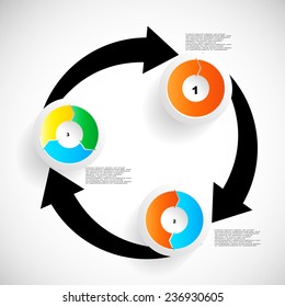 Circle Arrows Infographic .Web Design. Vector .