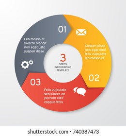 Kreispfeile für Infografiken. Vorlage für Zyklusdiagramm, Optionen, Grafik, Webdesign, Präsentation und Runddiagramm. Geschäftskonzept mit 3 Schritten.Abstrakter Hintergrund.  Vektorgrafik.