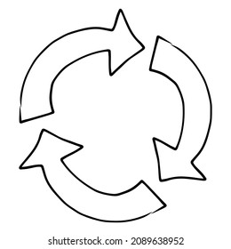 Las flechas de círculo giran sobre fondo blanco. Refrescar, recargar, reciclar, símbolo de rotación de bucle para infografías, diseño web