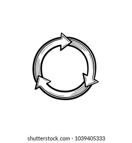 Las flechas del círculo simbolizan la reutilización del icono del doodle dibujado a mano. Ciclo ambiental, tecnología verde, concepto de ecosistema. Refrescar la ilustración de esbozo vectorial de símbolo para impresión, web, móvil e infografía