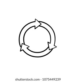Circle arrows symbolizing reuse hand drawn outline doodle icon. Environment cycle, green technology, ecosystem concept. Refresh symbol vector sketch illustration for print, web, mobile and infographic
