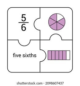 Circle and bar fraction of five sixths in mathematics