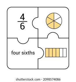 Circle and bar fraction of four sixths in mathematics
