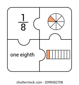 Circle and bar fraction of one eighth in mathematics