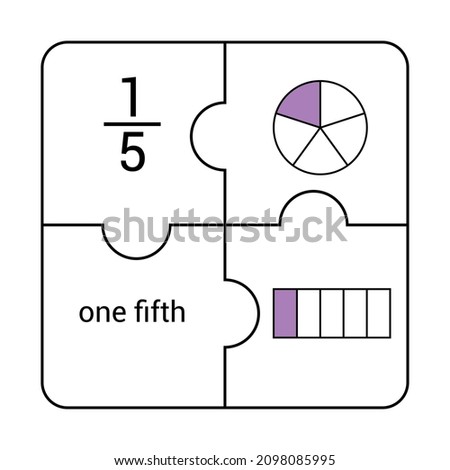 Circle and bar fraction of one fifth in mathematics
