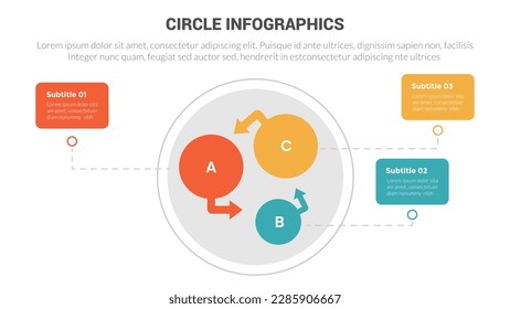 circle base infographics template diagram banner with circular linked circle and 3 point step creative design