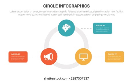 circle base infographics template diagram banner with circle center and text description and 3 point step creative design