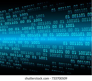 Circle binary circuit board future technology, blue cyber security concept background, abstract hi speed digital internet.motion move blur. pixel vector